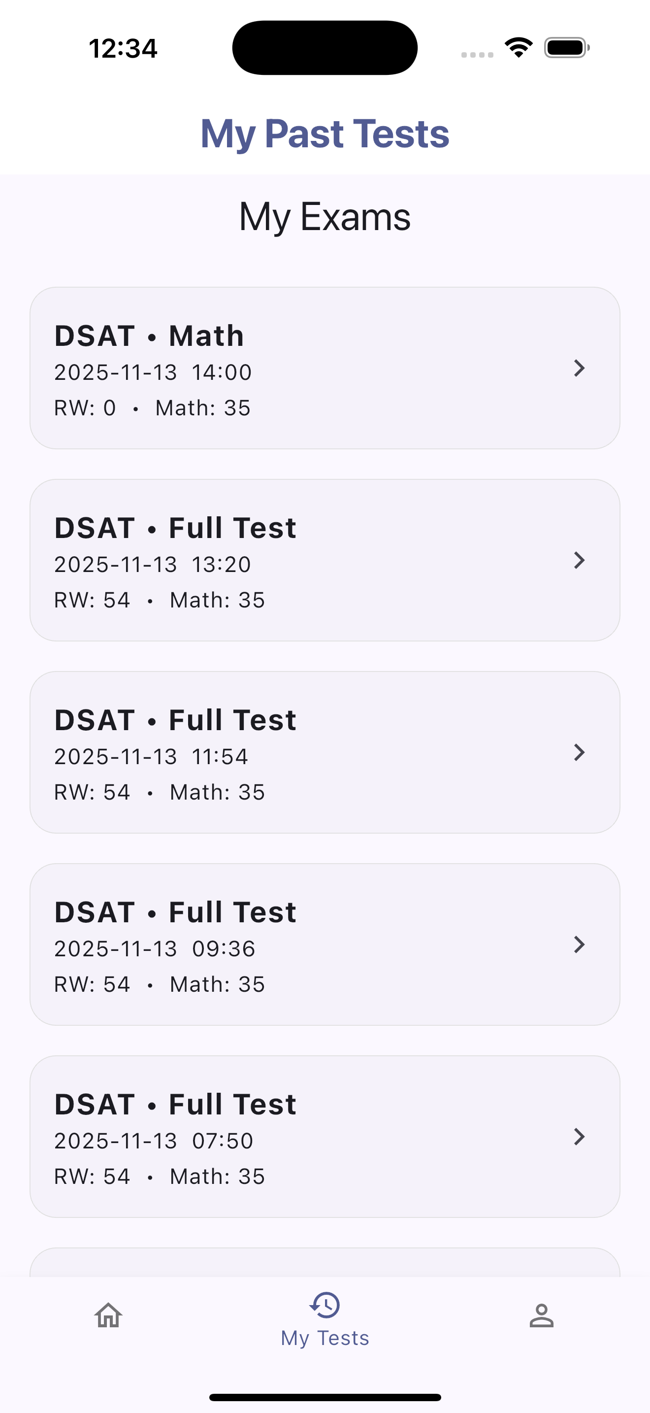 Past DSAT Exam results